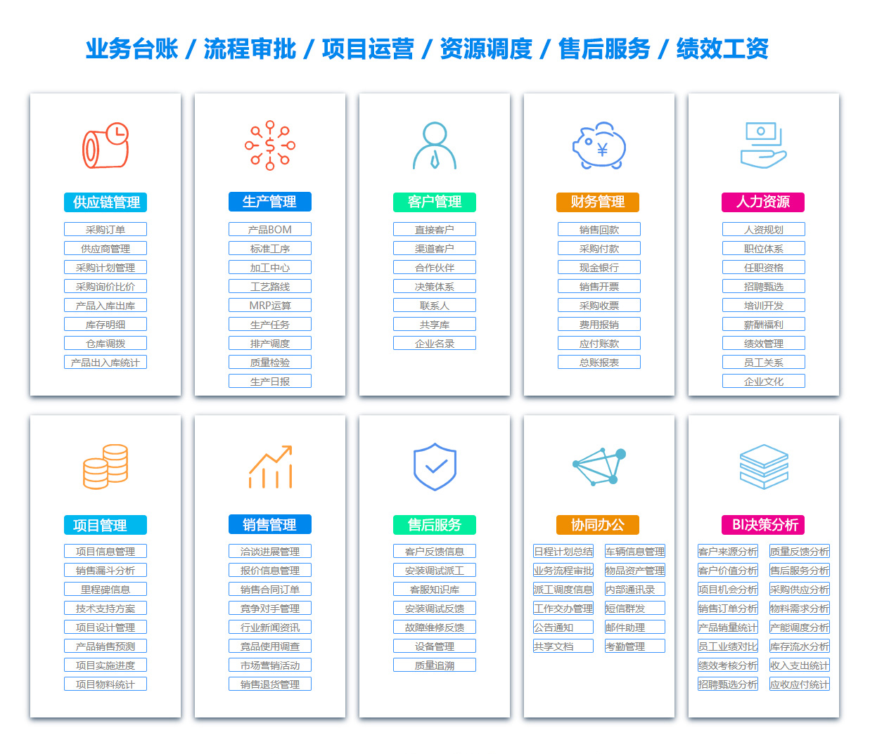 德阳ERP系统